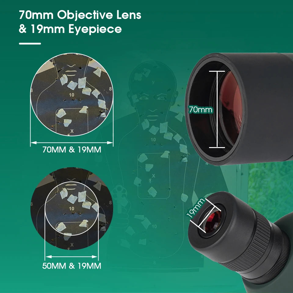 SVBONY SV28 Spotting Scope – 25-75x FMC BAK4 Zoom Telescope with Tripod for Birdwatching & Shooting