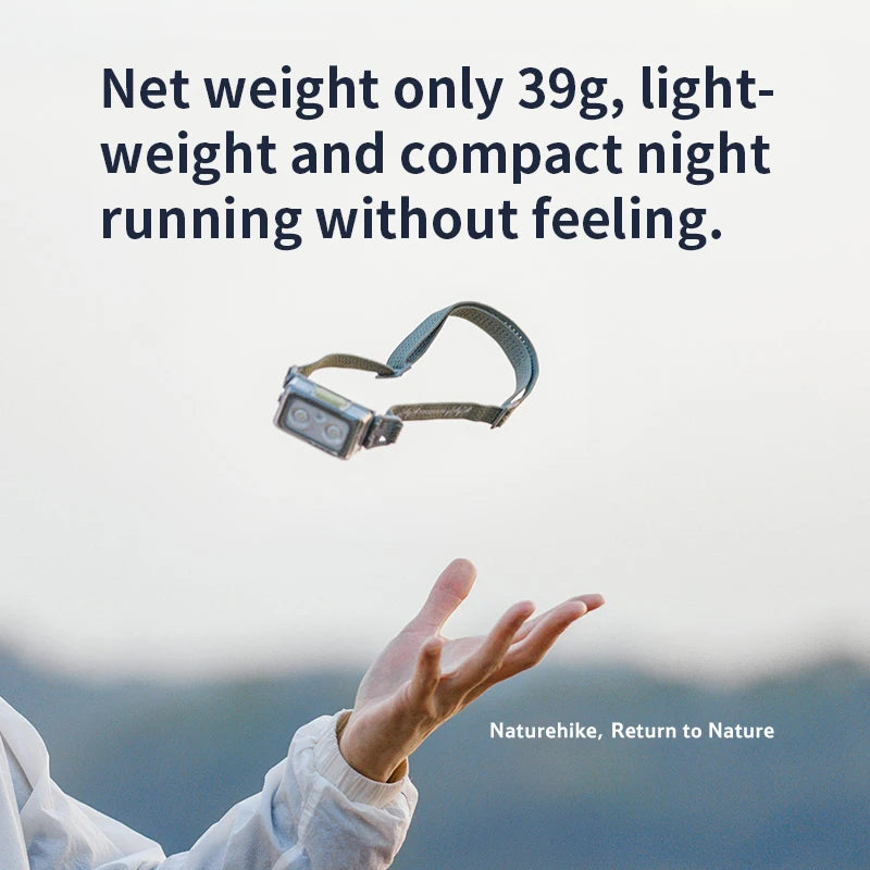 NATUREHIKE Starfield Pro Headlamp 250lm Rechargeable Head-Mounted Light for Running Camping
