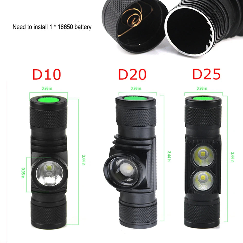 BORUiT D10/D25 Powerful LED Headlamp 18650 Battery Type-C Rechargeable Headlight Torch Flashlight