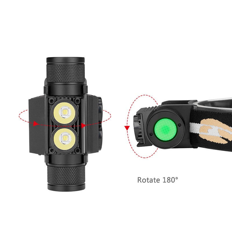3800LM XM-L2 LED Headlamp USB Rechargeable Flashlight Power by 18650 Battery Headlight Torch Camping
