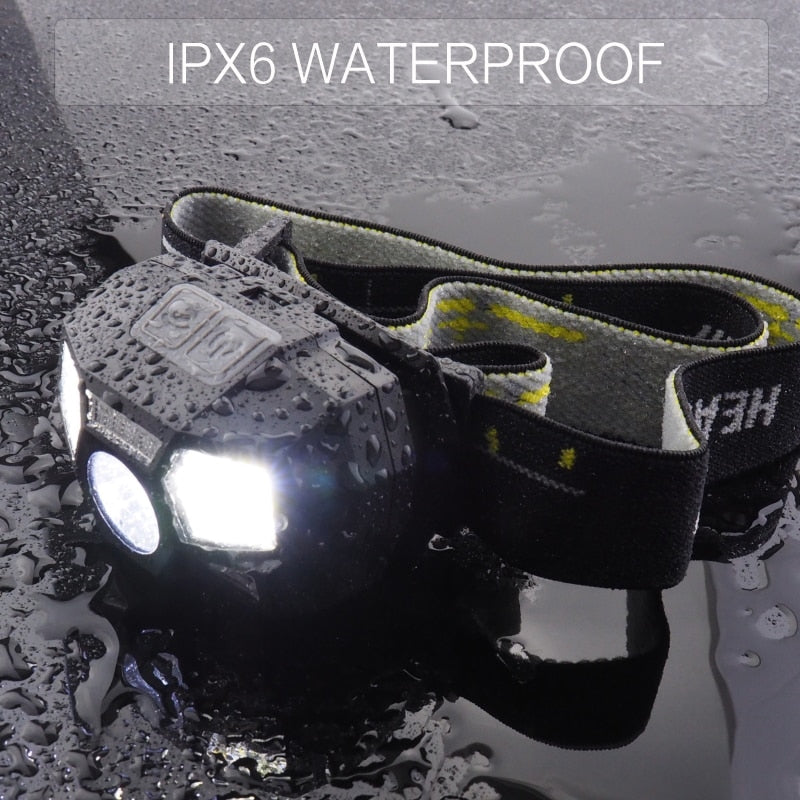Super Bright LED Headlamp Motion Sensor Hard Hat Head Lamp Powerful Headlight USB Rechargeable