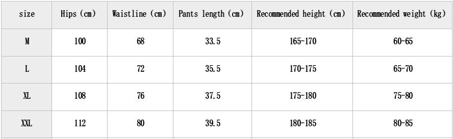 Fitness Bodybuilding Shorts Man Summer Gyms Workout Male Breathable Mesh Quick Dry Sportswear Jogger