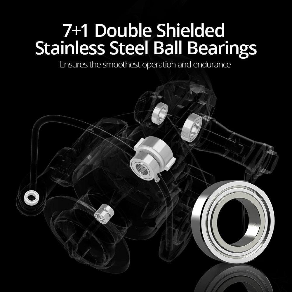 KastKing Megatron Spinning Fishing Reel 18KG Max Drag 7+1 Ball Bearings Aluminum Spool Carbon Fiber