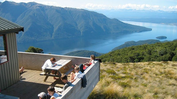 Kepler Track