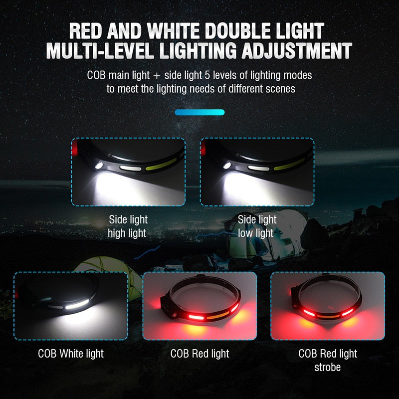 Headlamp XPG+COB LED with Built-in Battery Flashlight USB Rechargeable 6 lighting Modes Head Torch