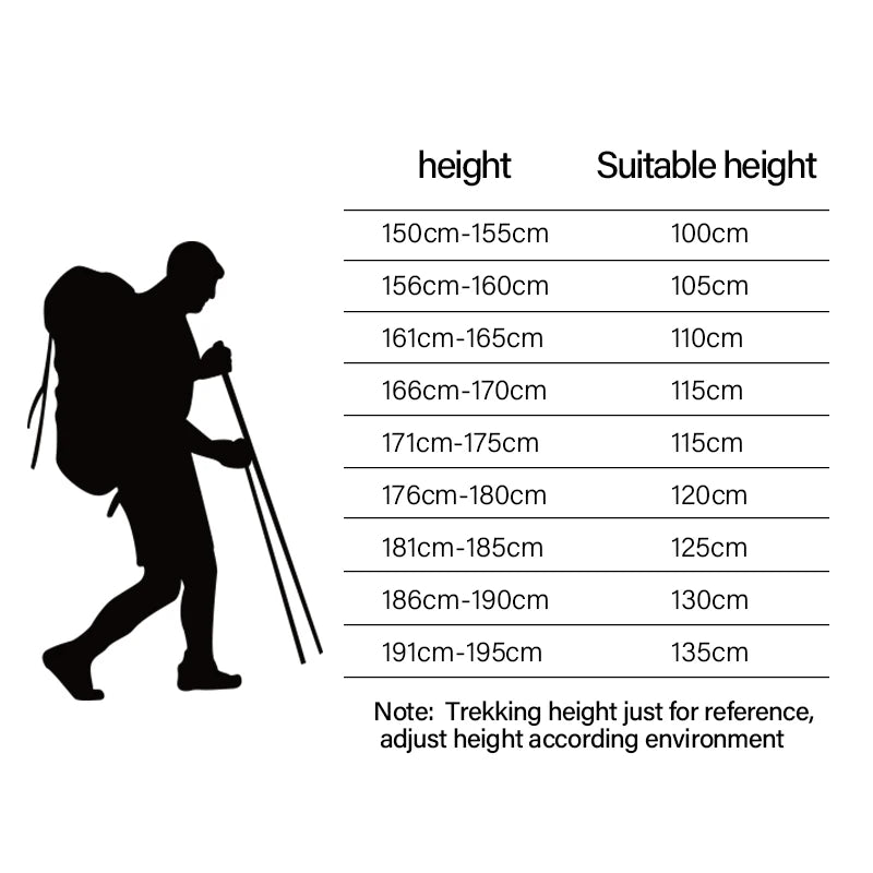 2PCS Ultralight Folding Trekking Poles – Adjustable Aluminium Walking Sticks with EVA Handles