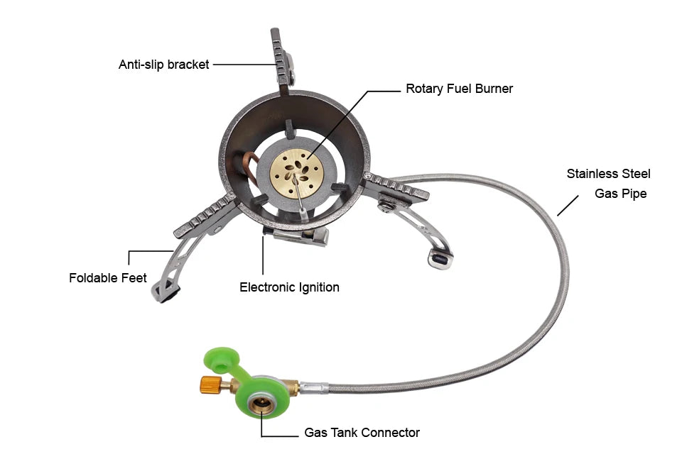 Whirlwind Firepower Camp Gas Stove Outdoor Windproof Burners Picnic Cooker Camping Equipment