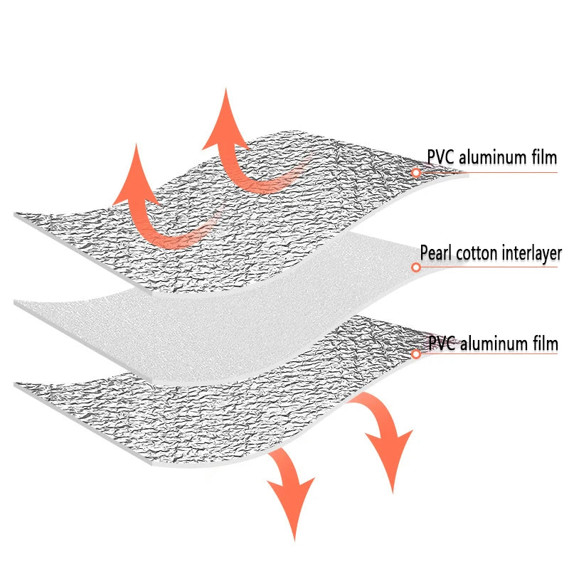 Outdoor Aluminium Foil Moisture-Proof Mat Waterproof Foldable Camping Picnic Tent Ground Sheet