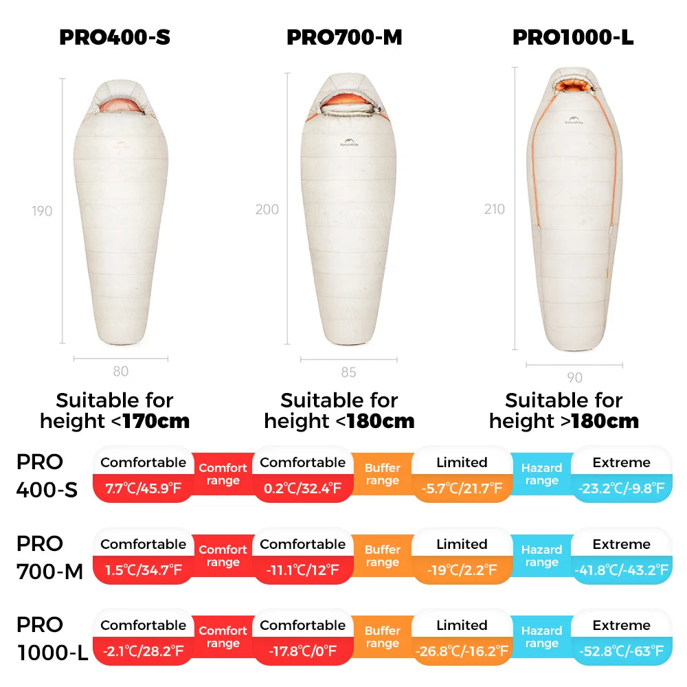 Snowbird Goose Down Mummy Sleeping Bag Ultralight Winter Camping Hiking Travel Cold Weather Sack