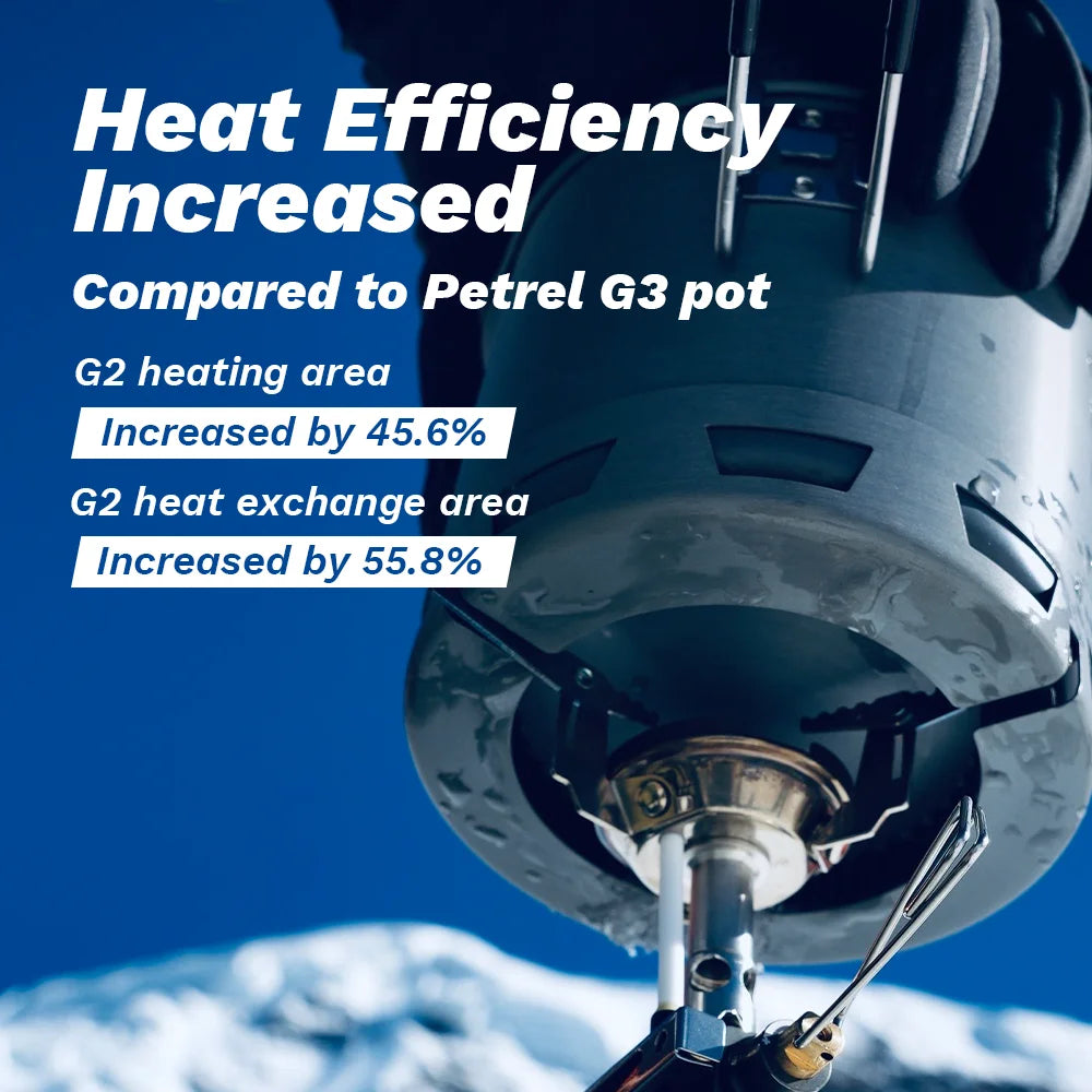 G2 Petrel 750ml Ultralight Camping Pot with Heat Exchanger for Hiking & Travel