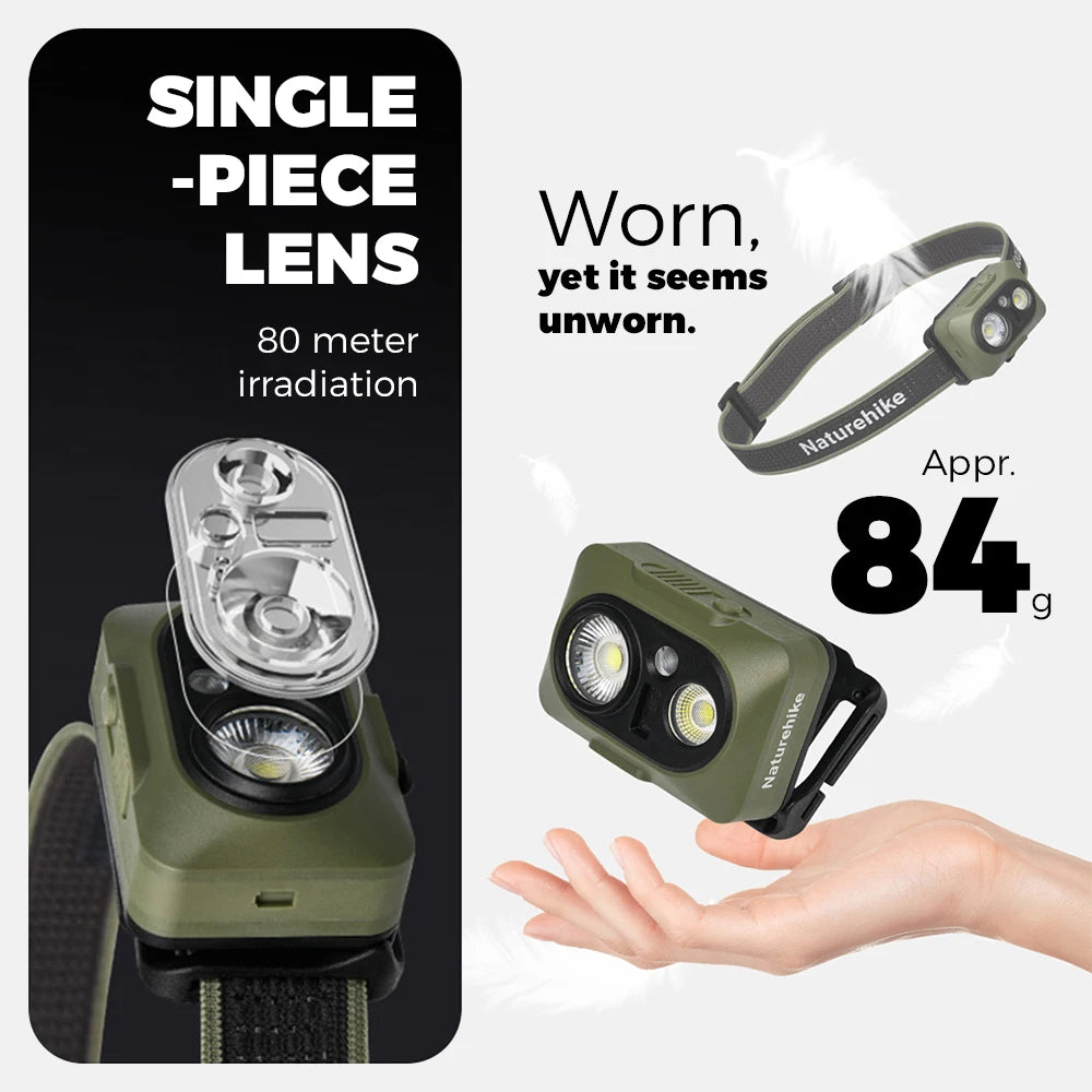 CNK2450ZM010 Rechargeable Headlamp 500lm Waterproof Camping Hiking LED Sensor Light