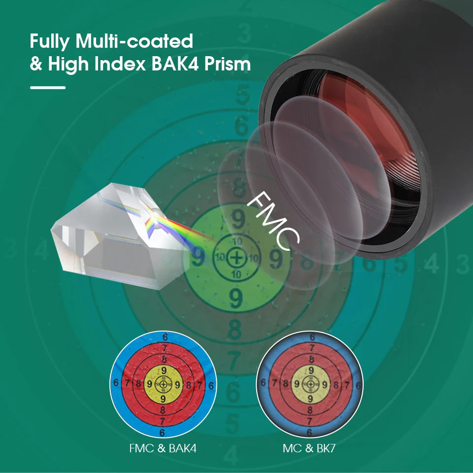SVBONY SV28PLUS 25–75x Spotting Scope – 50/60/70mm FMC BAK4 Prism Long-Range Telescope