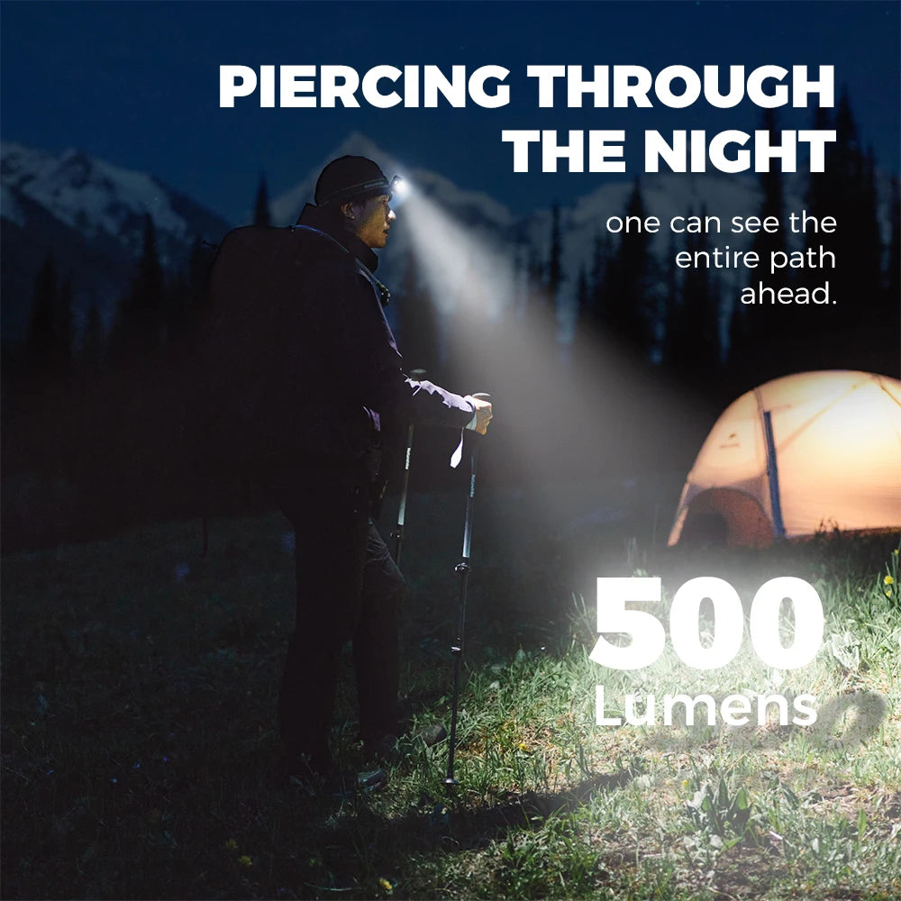 CNK2450ZM010 Rechargeable Headlamp 500lm Waterproof Camping Hiking LED Sensor Light