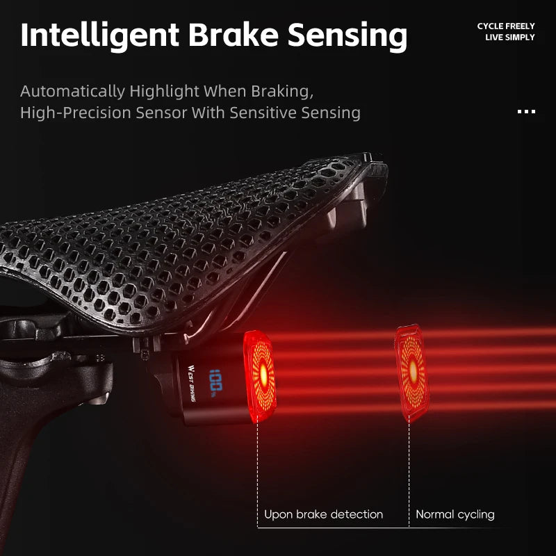 WEST BIKING Rear Bike Light with Brake Sensing & Digital Display – USB Rechargeable Tail Light