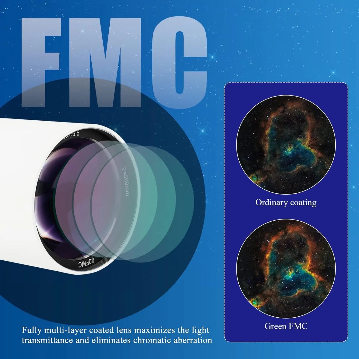 SV48P 90mm f/5.5 Refractor Telescope OTA with Dual-Speed Focuser