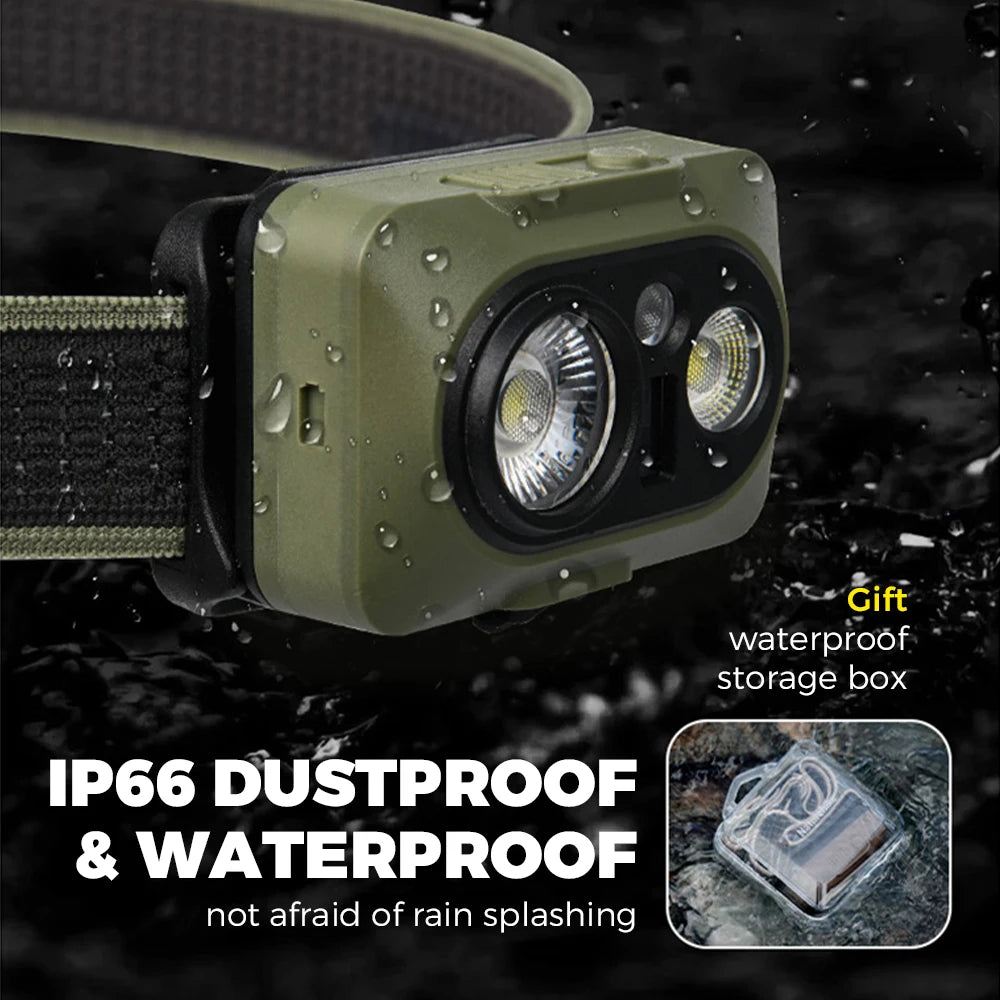 CNK2450ZM010 Rechargeable Headlamp 500lm Waterproof Camping Hiking LED Sensor Light
