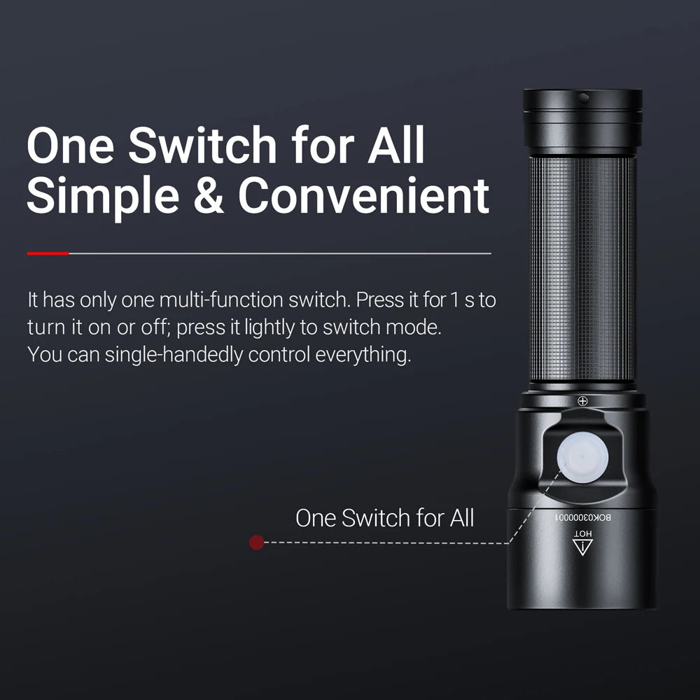2200 Lumens Rechargeable LED Flashlight with 21700 Battery & USB Charging