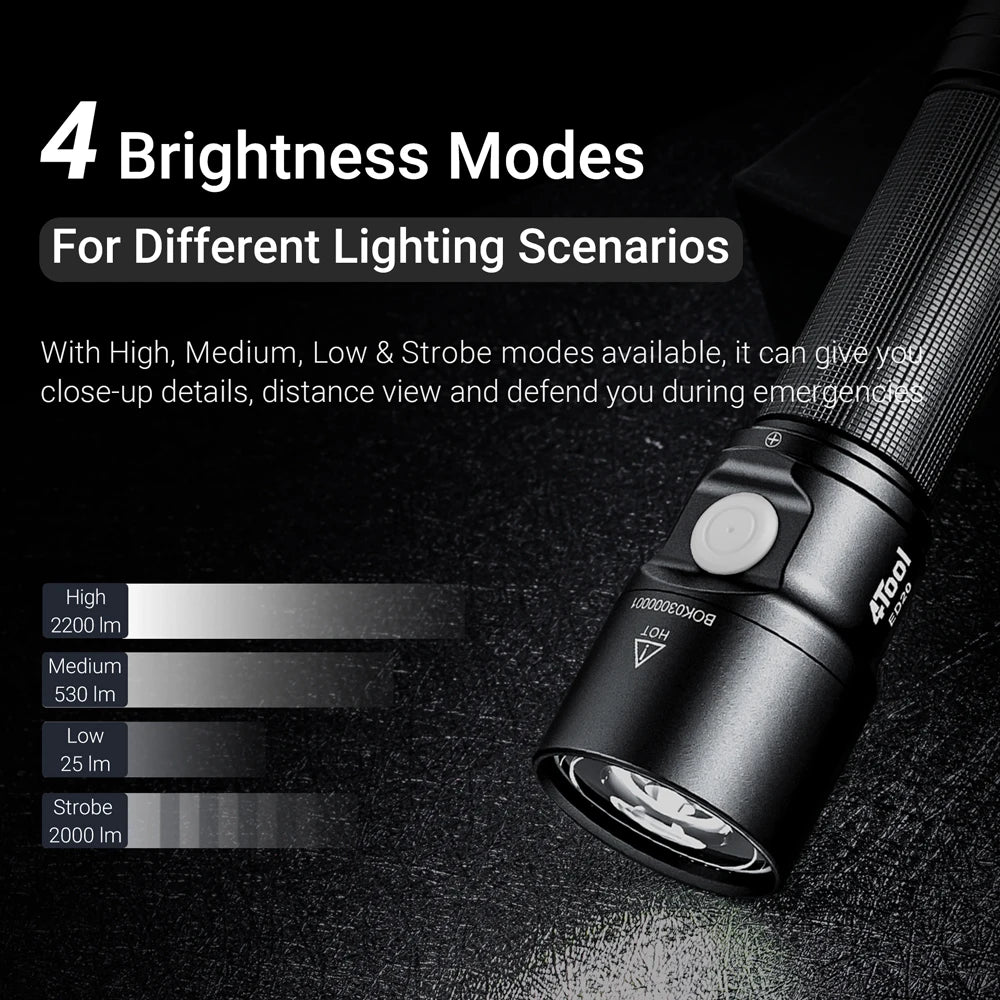 2200 Lumens Rechargeable LED Flashlight with 21700 Battery & USB Charging
