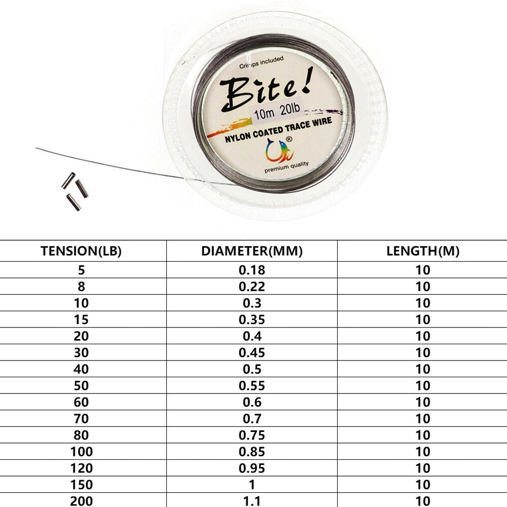 10M 7 Strands 5LB-200LB Nylon Coated Trace Wire Braided Steel Wire Leader Coating Jigging Fish
