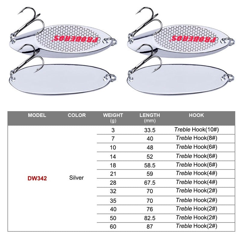 1PCS 3g-28g Metal Spinner Spoon trout Fishing Lure Hard Bait Sequins Noise Paillette Artificial Bait small hard sequins spinner