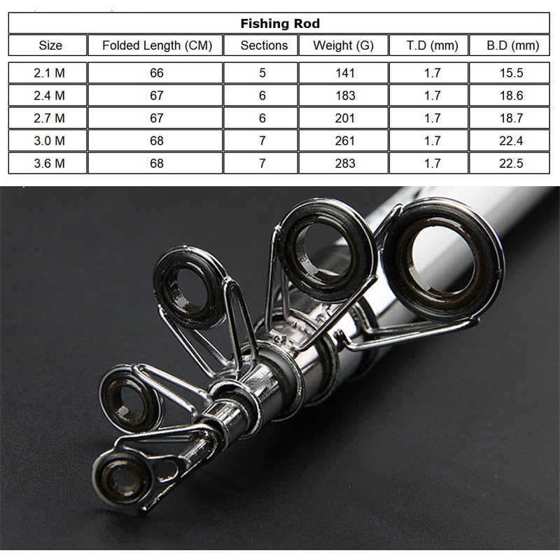2.1M -3.6M Carp Fishing Rod feeder Hard FRP Carbon Fiber Telescopic Fishing Rod Fishing Pole