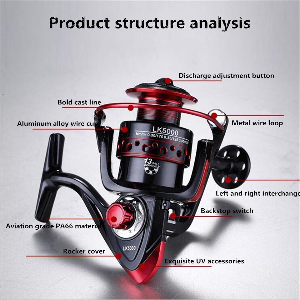 Fishing Spinning Reel Saltwater Fishing Reel Carp Fishing Reels 6000 4.7:1 13 BB Rock Fishing Reel Spinning Reels Wheel