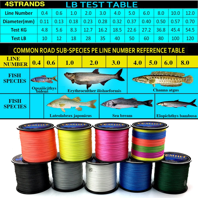 300M 500M Strands 10-120LB PE Braided Fishing Wire Multifilament Super Strong Fishing Line