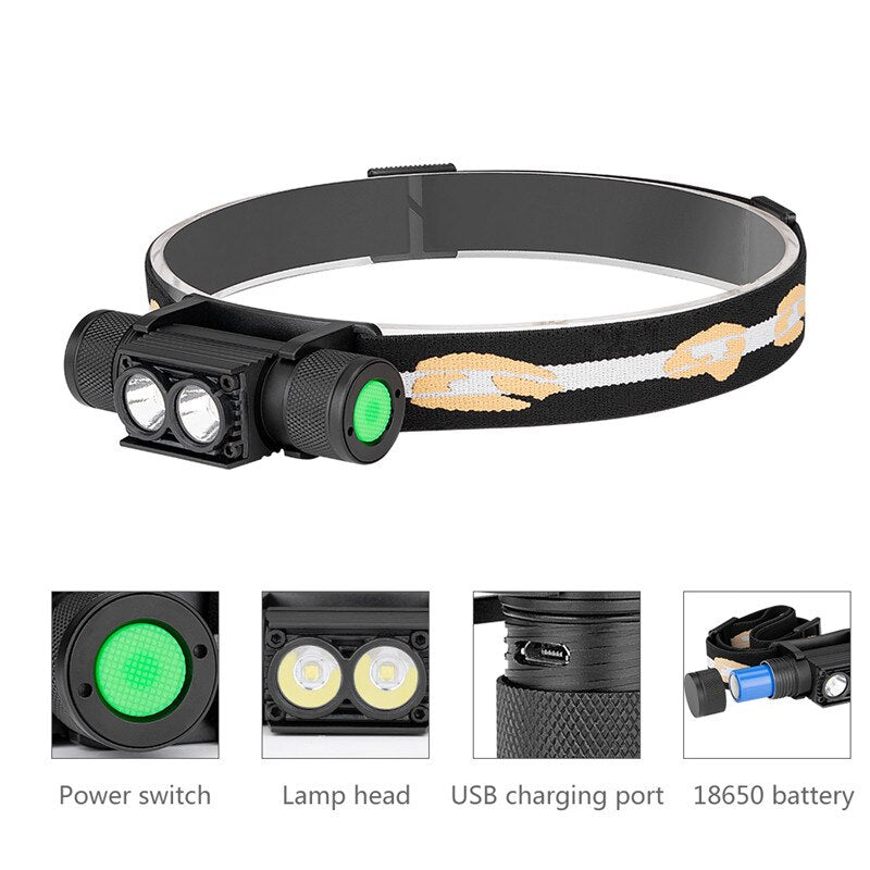 3800LM XM-L2 LED Headlamp USB Rechargeable Flashlight Power by 18650 Battery Headlight Torch Camping