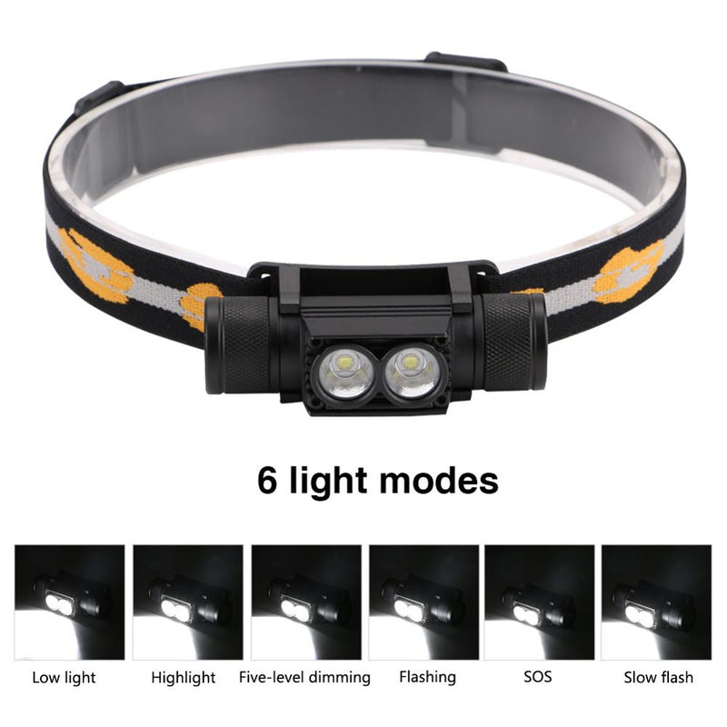 3800LM XM-L2 LED Headlamp USB Rechargeable Flashlight Power by 18650 Battery Headlight Torch Camping