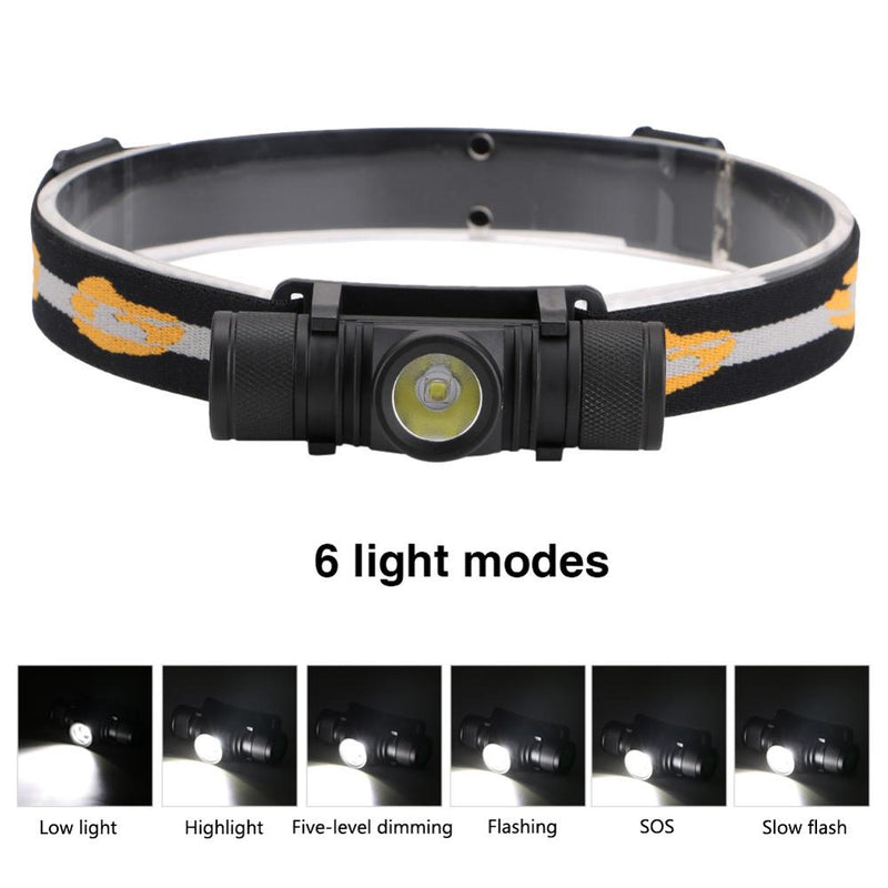 3800LM XM-L2 LED Headlamp USB Rechargeable Flashlight Power by 18650 Battery Headlight Torch Camping