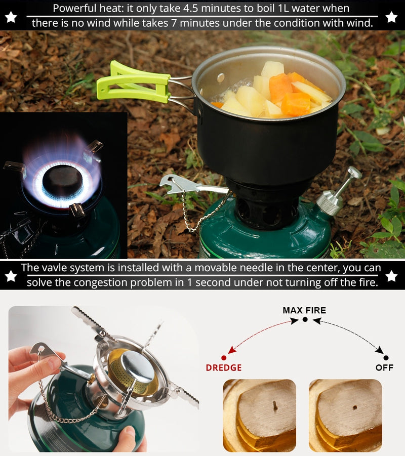 Whisper-Quiet Camping Gasoline Stove: Efficient Outdoor Cookware for Picnics and Adventures