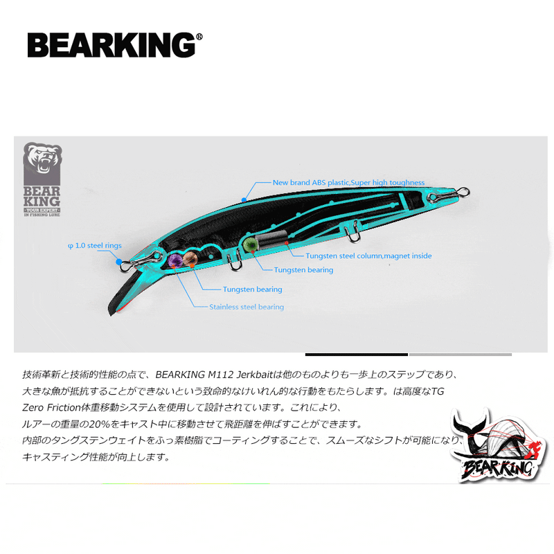 BEARKING 110mm 16g Hot fishing tackle A+ tungsten system fishing lures minnow bait suspending  bait 16colors for choose