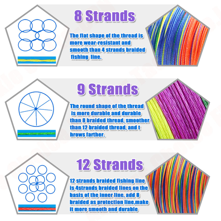 Braided Fishing Line 9 Strands PE Multicolor Fishing Lines 300m 500m 1000m 1500m Strong Strength