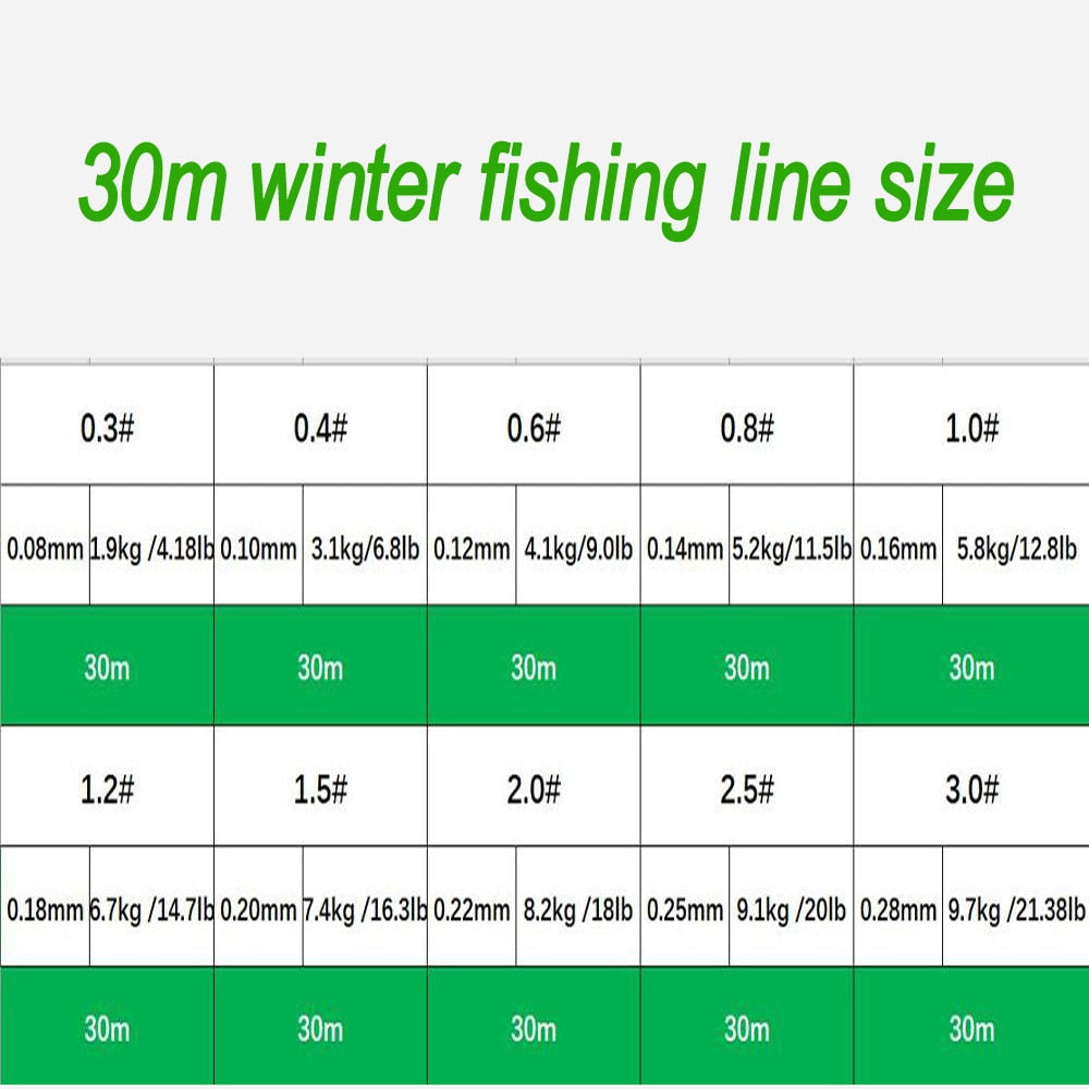 Fishing fish fluorocarbon coated Fishing Line nylon carp fishing wire  fluorocarbon coated
