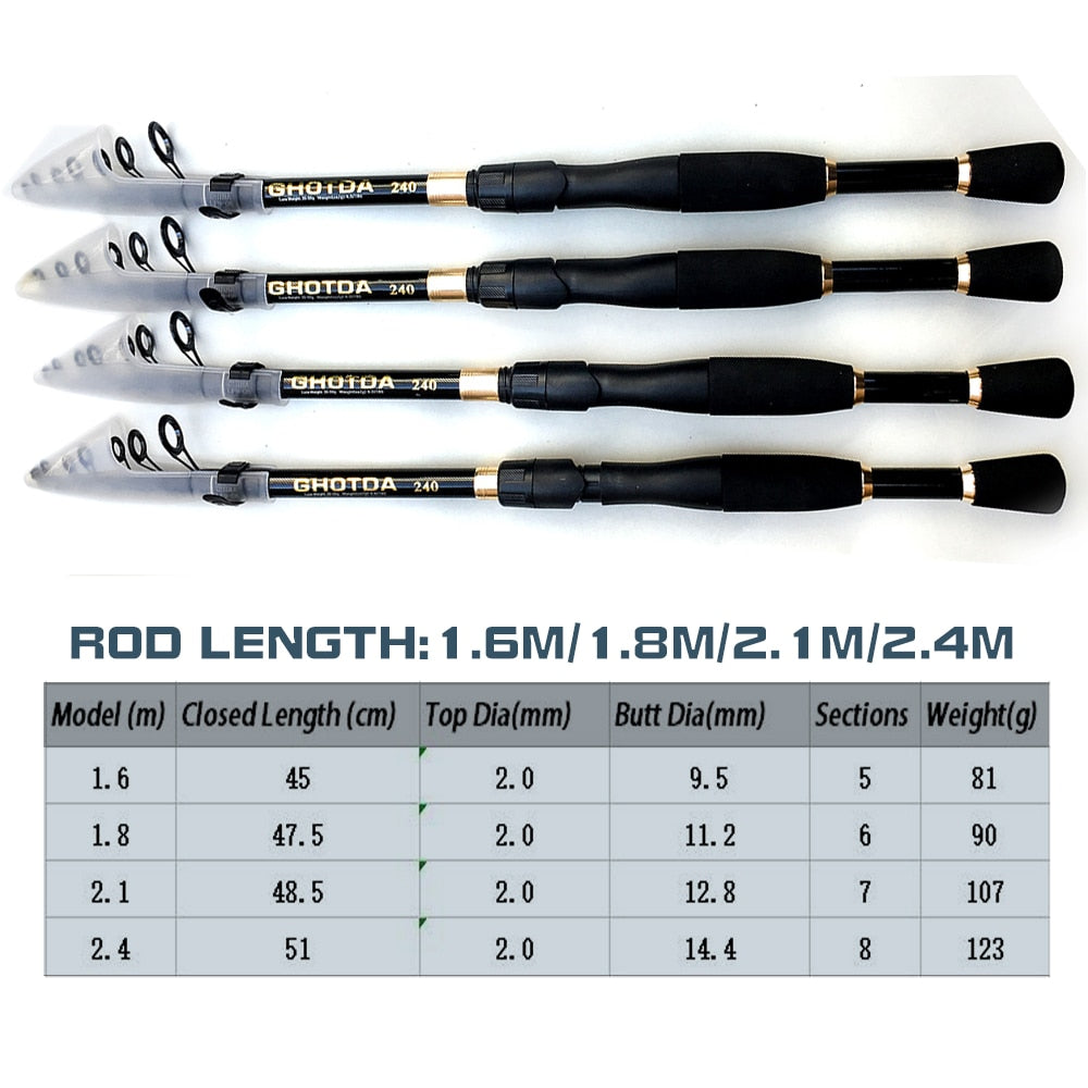 GHOTDA Telescopic Lure Fishing Rod 1.6/1.8/2.1/2.4 M Ultralight Carbon Fiber Spinning Fishing Rod Lure weight 10-30 G