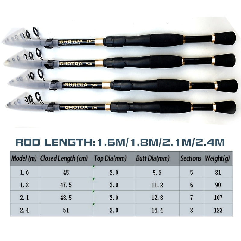 GHOTDA Telescopic Lure Fishing Rod 1.6/1.8/2.1/2.4 M Ultralight Carbon Fiber Spinning Fishing Rod Lure weight 10-30 G