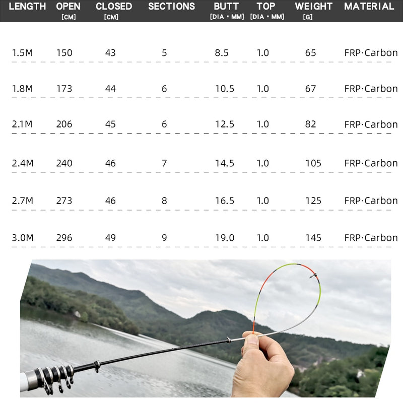 Telescopic Rock Fishing Rod Spinning Fly Carp Feeder Carbon Fiber Pesca Mini Travel Rod