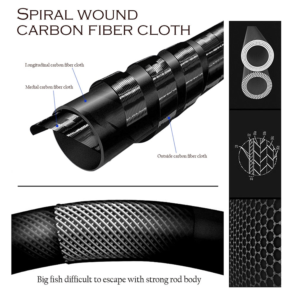 GHOTDA 3.6M -7.2M Carbon Fiber Fishing Rod Telescopic Ultra-light Hard Pole