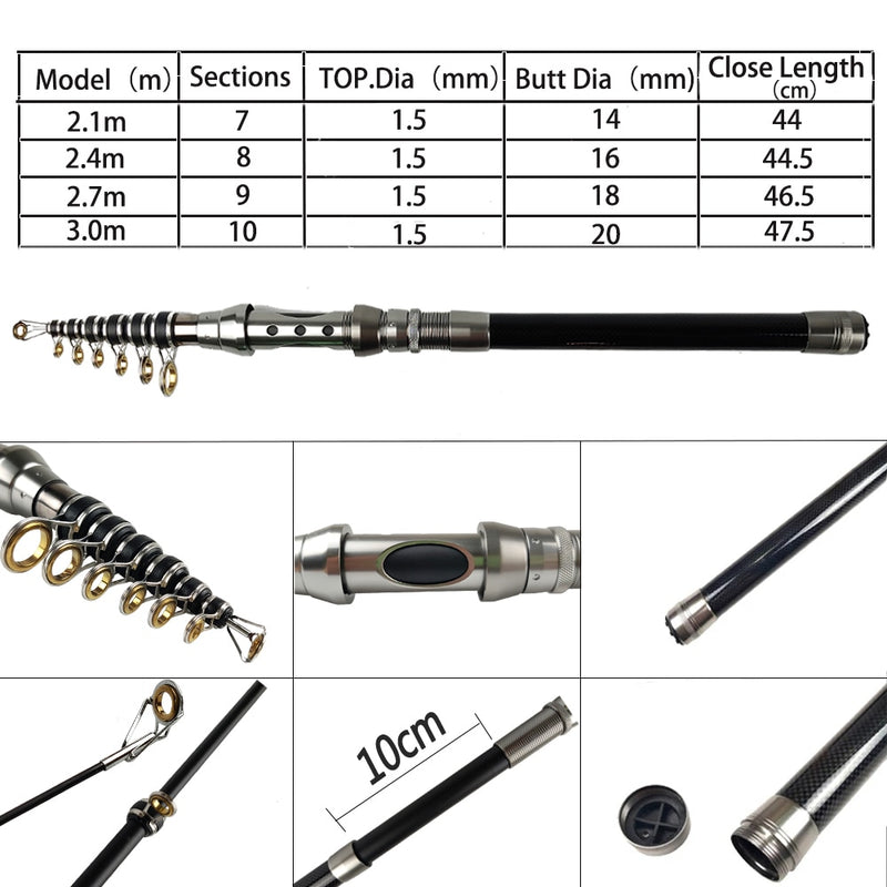 1.8-3.6m Feeder Rod Combo Carbon Telescopic Spinning Fishing Rod Reel Set Short Travel Pole