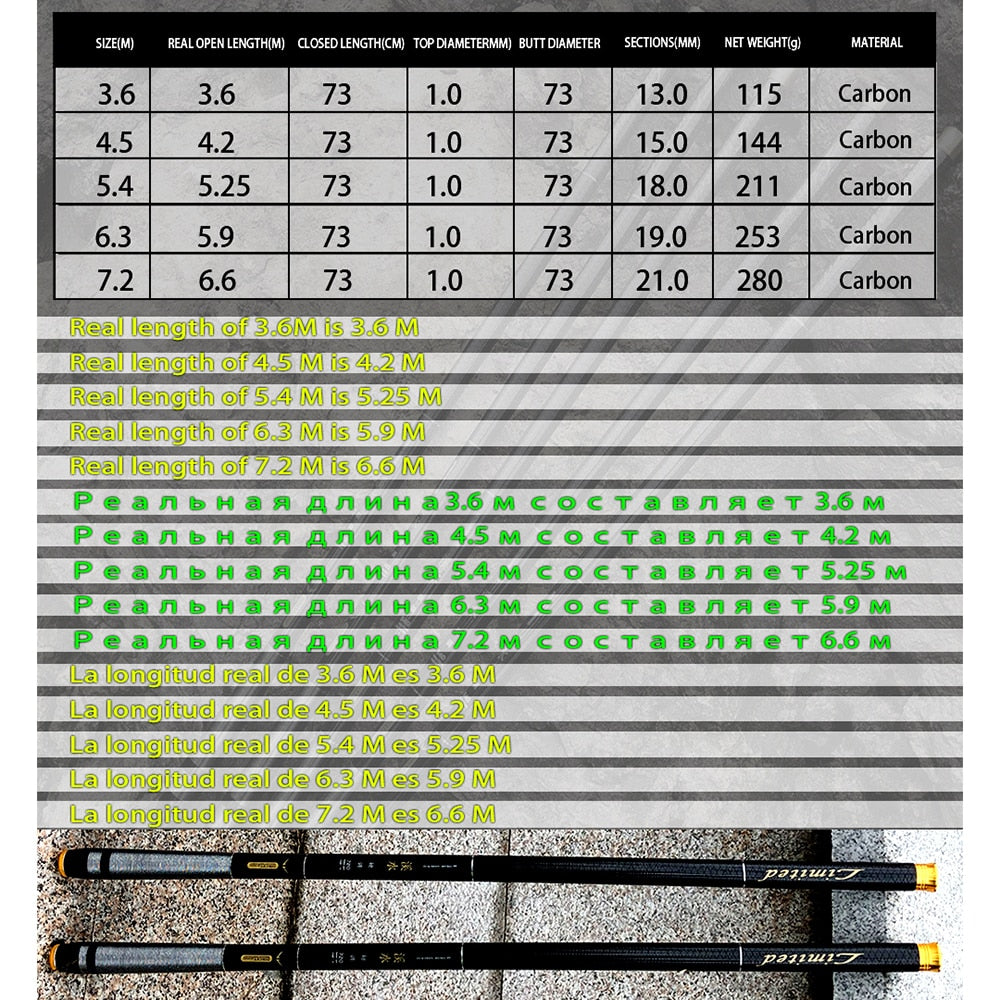 GHOTDA 3.6M -7.2M Carbon Fiber Fishing Rod Telescopic Ultra-light Hard Pole