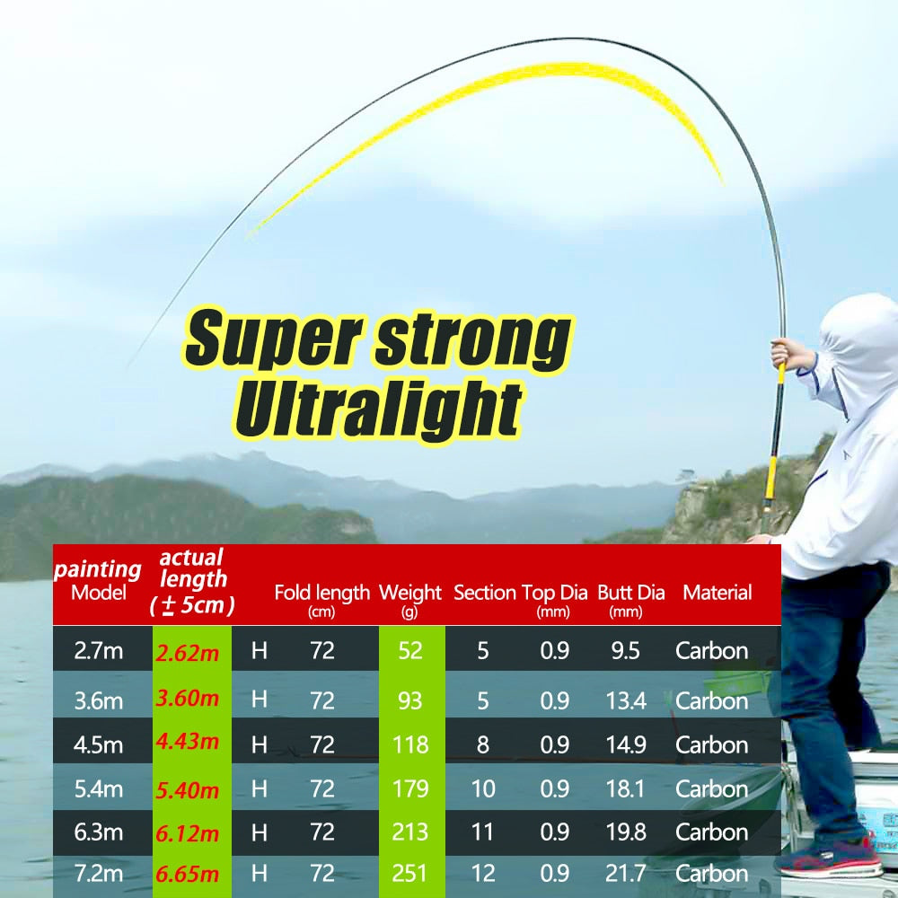 Carp Fishing Rod Feeder Hard FRP Carbon Fiber Portable Durable Ultra Light Telescopic Travel Pole