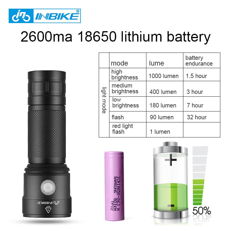 Bike Light Bicycle Flashlight LED Bike Front Light Cycling 1000 Lumens Waterproof USB Rechargeable