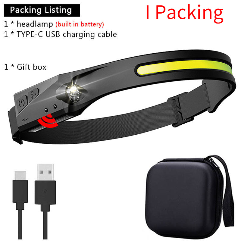 Head Lamp with Built-in Battery Flashlight USB Rechargeable Head Torch 5 Lighting Modes Head Light