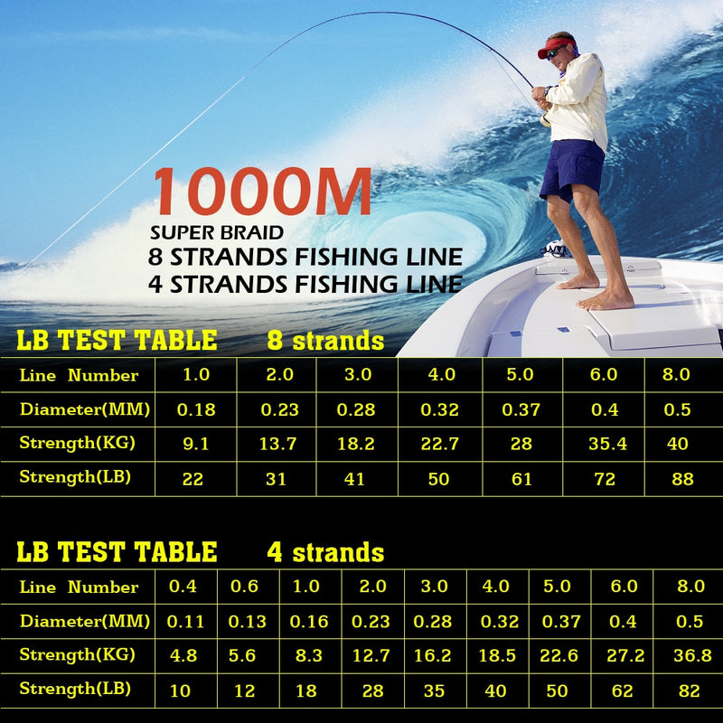 JOF 8 Strands 1000M 500M 300M PE Braided Fishing Line Japan Multicolou