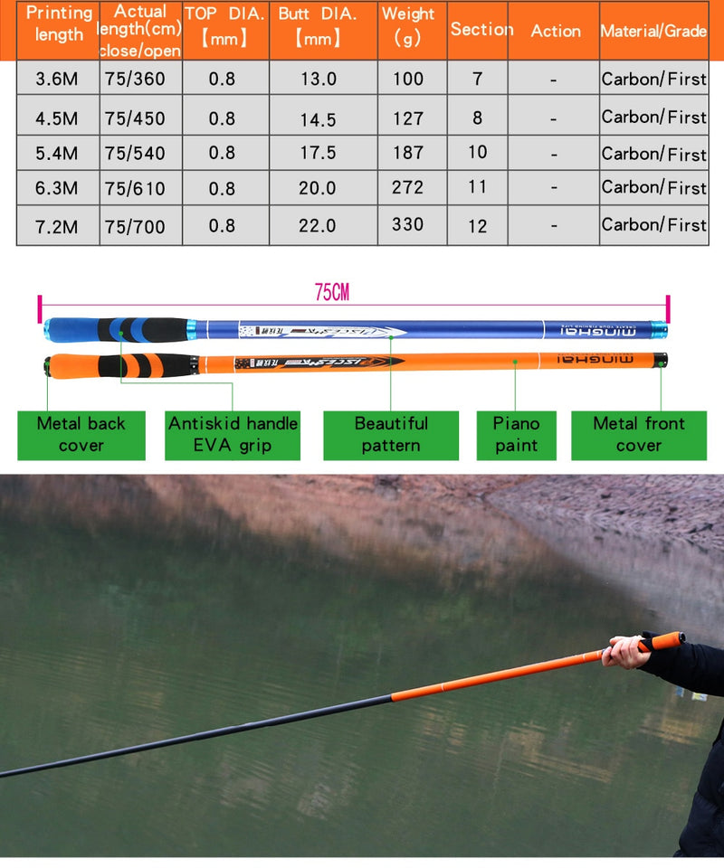 JOSBY Carbon Fiber Telescopic Fishing Rod Pesca Stream Hand Pole Carp Ultralight Super hard Travel 3.6/4.5/5.4/6.3/7.2M