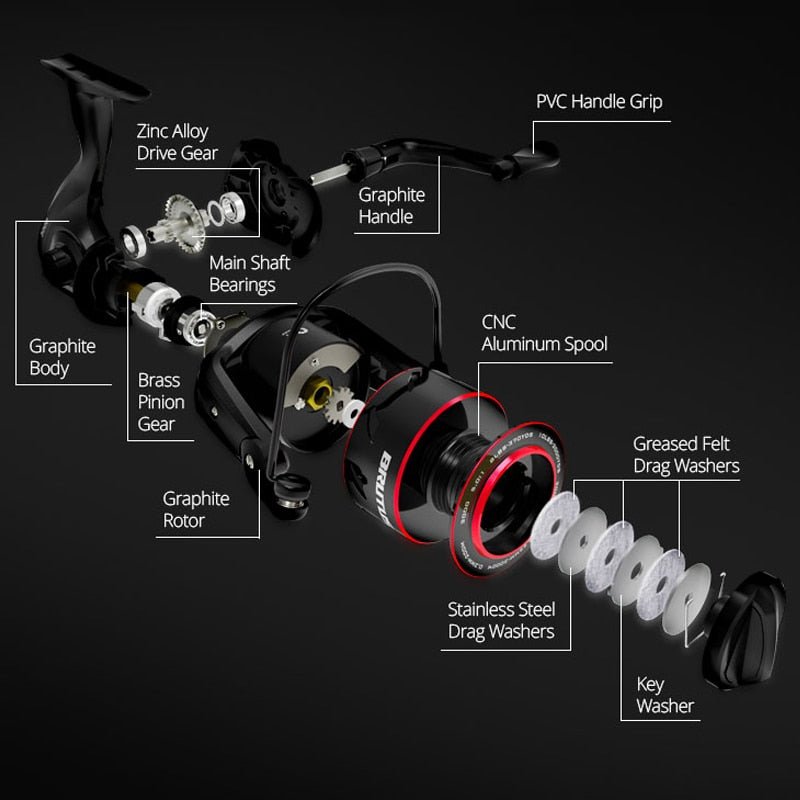 KastKing Brutus Super Light Spinning Fishing Reel 8KG Max Drag 5.0:1 Gear Ratio Freshwater Carp Fishing Coil