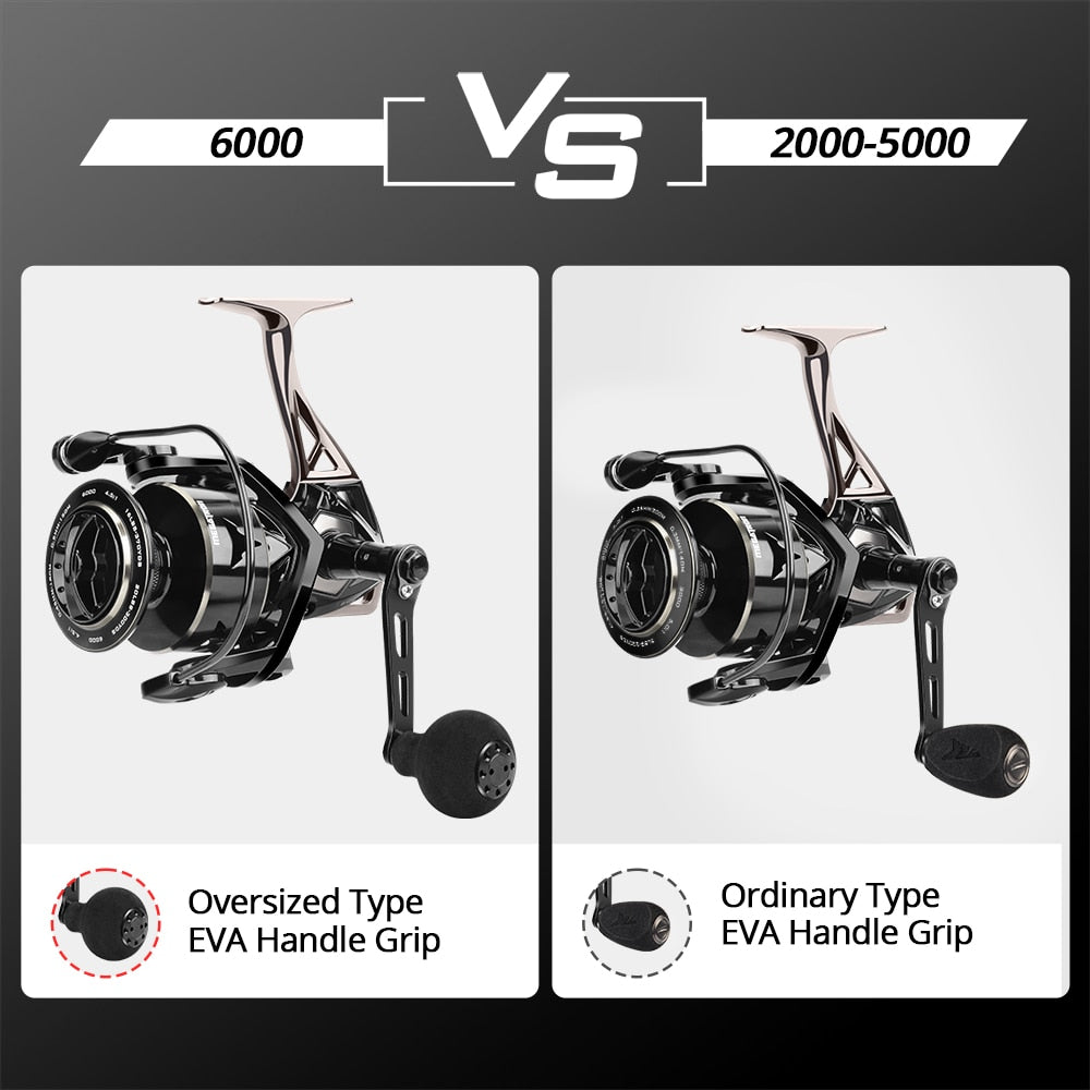 KastKing Megatron Spinning Fishing Reel 18KG Max Drag 7+1 Ball Bearings Aluminum Spool Carbon Fiber