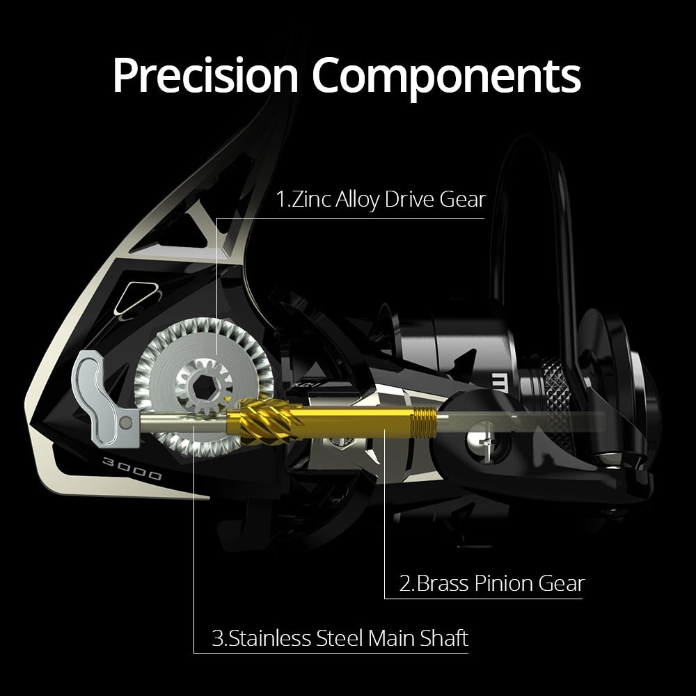 KastKing Megatron Spinning Fishing Reel 18KG Max Drag 7+1 Ball Bearings Aluminum Spool Carbon Fiber