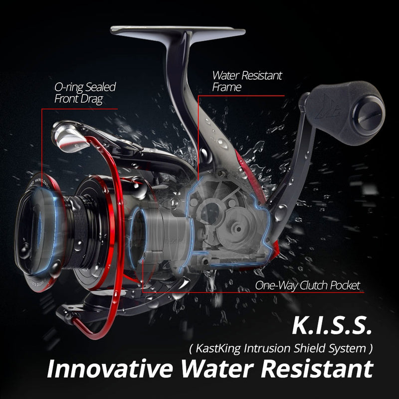 KastKing Sharky III Innovative Water Resistance Spinning Reel 18KG Max Drag Power Fishing Reel for Bass Pike Fishing