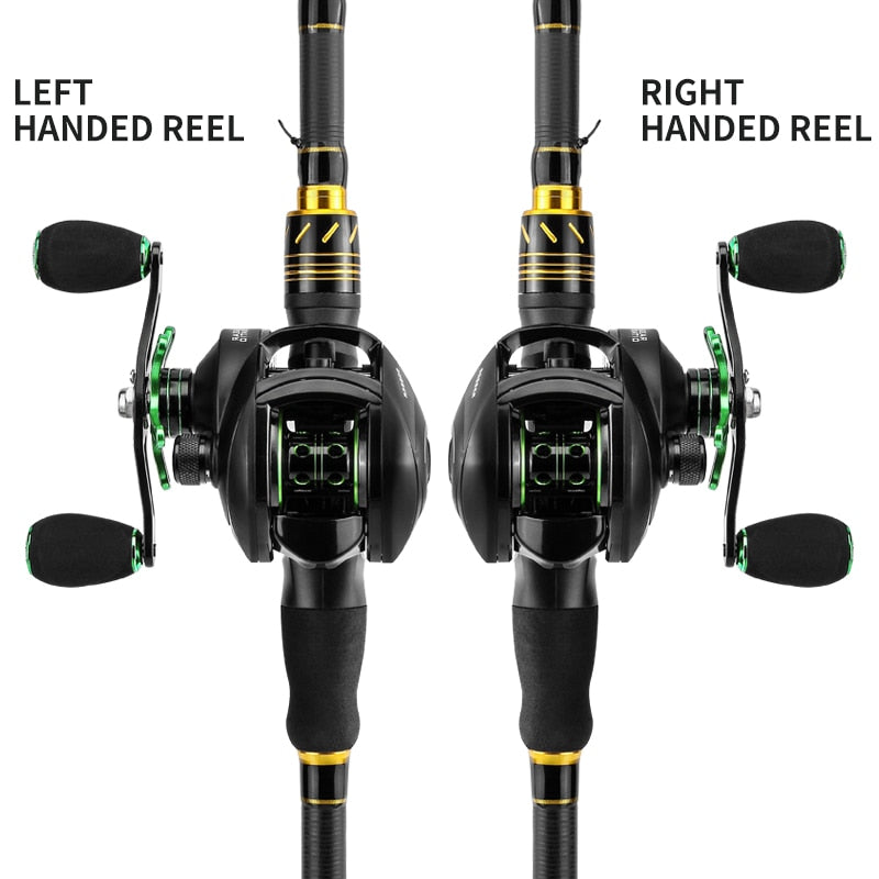 LINNHUE Best Fishing Reel BS2000 Baitcasting Reel 8.1:1 High Speed 8KG Max Drag Reinforced Reel Drag Reel Carp Reel Fishing
